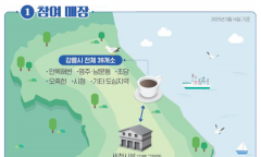 환경부.강원도.강릉시.보증금관리센터 간... 자발적 협약 체결