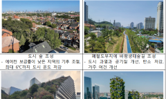 환경부·국립생태원·세계자연보전연맹... 자연기반해법 국제토론회(심포지엄) 개최