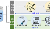환경부, 환경유전자로 수서곤충 존재 손쉽게 확인