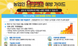 농촌진흥청,  폭염 취약 농가 중심의 현장 밀착 기술 지원