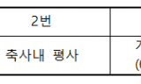 농식품부-식약처, AI 특별방역기간 중달걀 사육환경번호 표시 안내