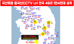LH, 국산위장 중국산CCTV 1만3천8백대 방치... 유출우려도