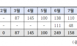 샤넬 에르메스 반클리프...  이제 명품짭도 유튜브·틱톡에서 유통?