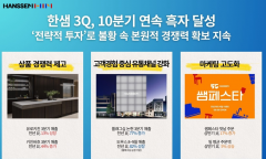 한샘 3Q, 10분기 연속 흑자 달성…  ‘전략적 투자’로 불황 속 본원적 경쟁력 확보 지속