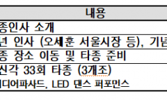 오세훈 시장, 「2025년 제야의 종 타종행사」 참석