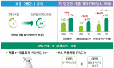 기후에너지환경부,국민이 안심하고 화학제품을 사용하기 위한 5년 중장기 제2차 종합계획 수립