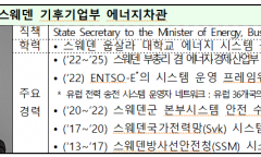 기후에너지환경부, 한국과 스웨덴의 에너지 협력체계 구축