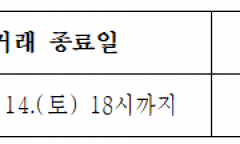 2026년 가락시장 등 설 휴업일 안내