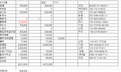 자원재활용법 등 4개 법안 국회 통과
