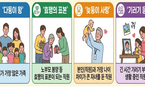 “가정이 행복해야 정책도 튼튼” 송미령 농식품부 장관... ‘가족친화 기네스’로 직원들과 감동 소통