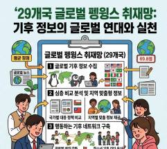  '29개국 펭윙스 취재망', 기후 정보의 국경을 허물다