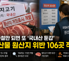 휴가철만 되면 또 ‘국내산 둔갑’…축산물 원산지 위반 106곳 적발