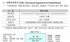 한국, ISO 이사국 연임 … 2029년까지 국제표준 정책 결정 참여