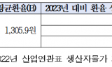 박용갑 의원, “환율 1,500원 상승 시...  건설비 3.34% 증가”