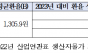 박용갑 의원, “환율 1,500원 상승 시...  건설비 3.34% 증가”