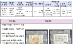 식약처, 아플라톡신 초과 검출된 ‘땅콩 또는 견과류가공품’...  회수 조치