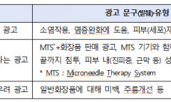 식약처, 피부재생”, “염증완화” 등 화장품 부당광고 적발... 온라인 부당광고 총 83건 적발