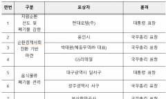 환경부 ,제17회 자원순환의 날..."대통령상 현대로템(주)"