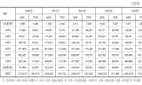 한지아, 불법 담배 광고 적발 2,000건, 조치는 3.7%뿐