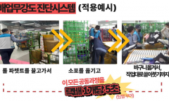 “쿠팡도 폐지한 시스템”...우정사업본부, 올해 부활시켜‘택배 1개당 5초’ 집배업무강도시스템 도입