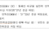 한전, 송전망 건설사업 절반 이상 ‘지연’