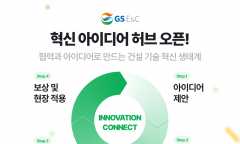GS건설, ‘혁신 아이디어 허브’ 구축