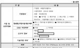 이해민  “신고하겠다” 답한 LGU+...이틀 만에 KISA 공식 신고