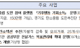 기후에너지환경부, 탄소중립 이행성과 및 협력 부문에서 우수한 평가를 받은 지자체와 기업을 시상하고 최신 정책 동향을 공유