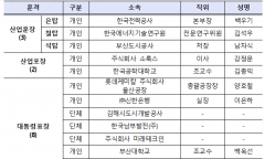 기후부, 한국에너지대상 시상식 개최, 유공자 24명 정부포상 수여