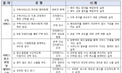 이해민 의원, 방미통위 “8개 분야 주요 40개 앱 대상 다크패턴 이용자 피해 모니터링 착수”