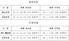 2026년 가락시장 등 신년 휴업일 안내