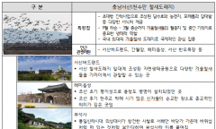 기후에너지환경부, 서산 천수만 철새도래지,  12월 ‘이달의 생태관광지’ 선정