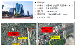 기후에너지환경부, 에어컨 7,000대 대체효과, 한국무역센터에 국내 최대 수열에너지 도입