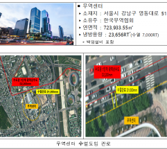기후에너지환경부, 에어컨 7,000대 대체효과, 한국무역센터에 국내 최대 수열에너지 도입