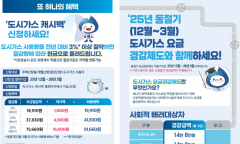 용산구, 도시가스 절약하면 현금 돌려주는 ‘K-가스캐시백’참여 독려