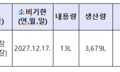 3-MCPD 초과 검출된 간장 회수 조치...장수국간장