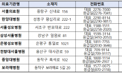 김영옥 시의원, 설연휴 기간  공백없는 의료·복지를 위한 철저한 대비 당부... 지역병원현안