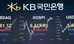 KB국민은행 여의도 딜링룸...코스피 종가 6417.93 마감