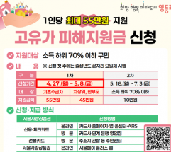 영등포구, ‘고유가 피해지원금’... 최대 55만 원 지원