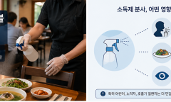 “식당 테이블 정리위한 소독제 분사, 위생인가 무례인가…법과 매너의 사각지대”