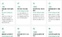 [기획리포트] 기후 위기 대응 ... 5월, 봄에 실천하는 시민들 작은 습관 하나가 지구촌의 환경을 바꾼다