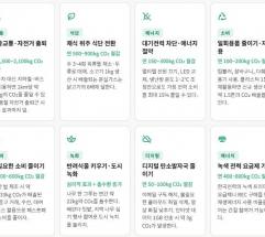  기후 위기 대응 ... 5월, 봄에 실천하는 시민들 작은 습관 하나가 지구촌의 환경을 바꾼다