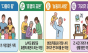 “가정이 행복해야 정책도 튼튼” 송미령 농식품부 장관... ‘가족친화 기네스’로 직원들과 감동 소통