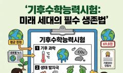 [기획 리포트] "기후위기, 아는 만큼 바꾼다" … Z세대가 치르는 '기후수학능력시험'을 아시나요
