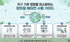 [기획 리포트] 지구촌 기후 영향을 최소화하는 장마철의 에어컨 사용 가이드