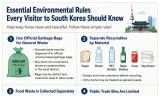Essential Environmental Rules Every Visitor to South Korea Should Know