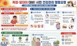 [기획 리포트] 주말 장마 끝, 다음 주부터 '이중 열돔' 폭염 시작 … '시민들 건강관리 행동요령'