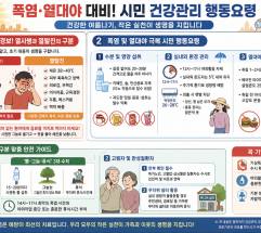  주말 장마 끝, 다음 주부터 '이중 열돔' 폭염 시작 … '시민들 건강관리 행동요령'