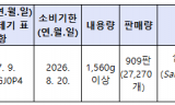 살모넬라 검출된 달걀 시중 유통…덕암농장 위생관리 허점 도마 위