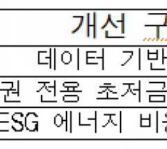 하나금융, 명동 상인에 '행복상자' 전달… "온기 전달" 대 "단기 처방" 교차
